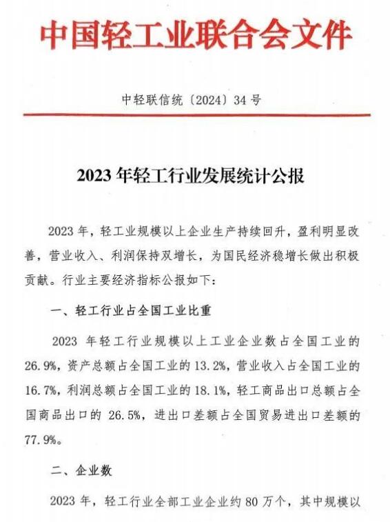 造紙等規(guī)上企業(yè)7668家 營收利潤總額居前 但盈利能力堪憂