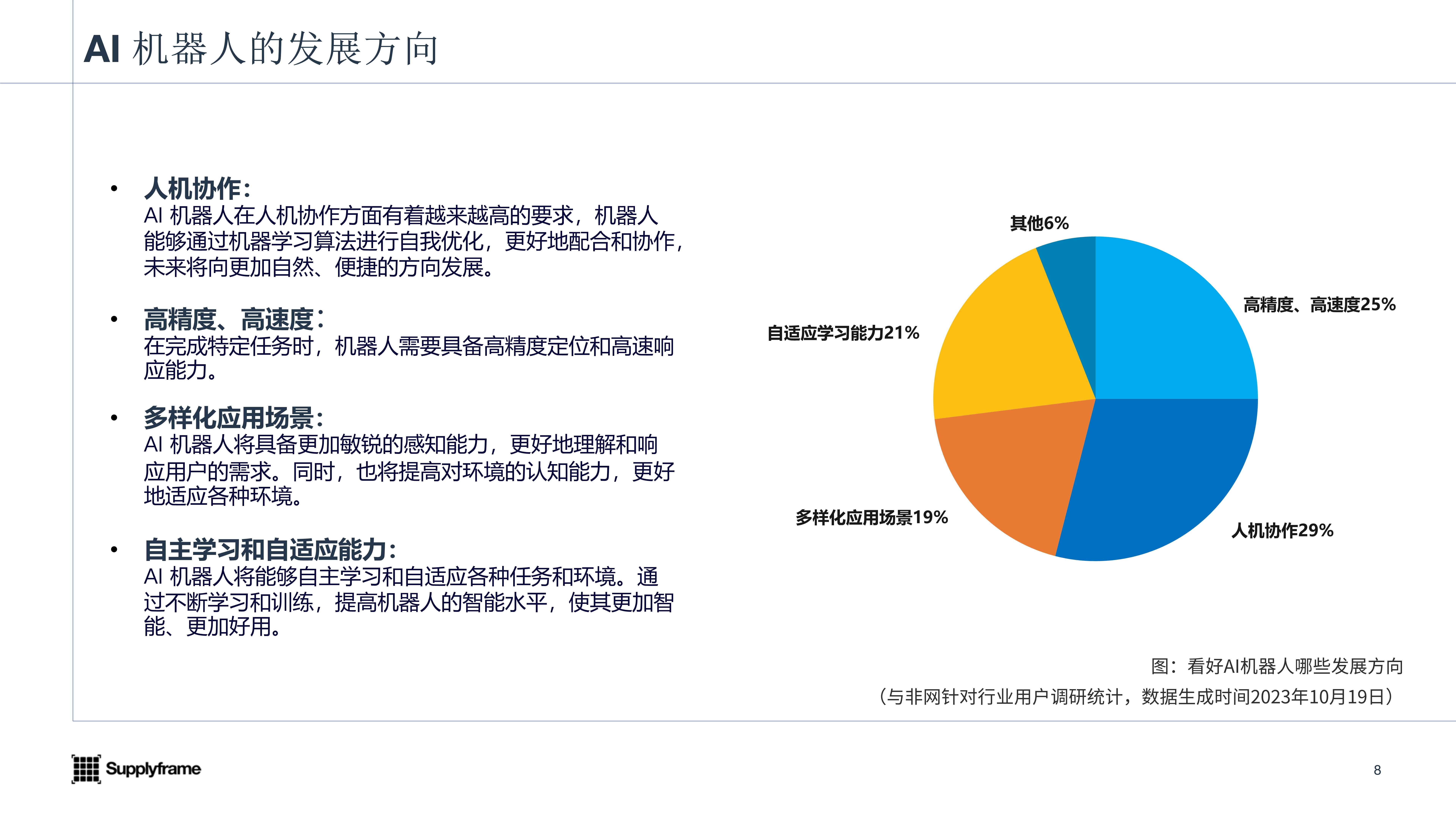 2023AI機(jī)器人產(chǎn)業(yè)報(bào)告