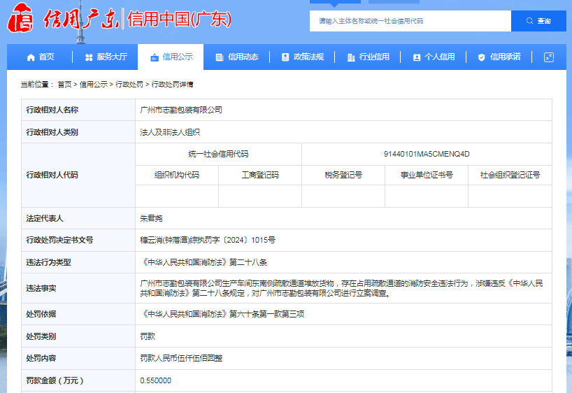 廣州市志勤包裝有限公司被罰款 0.55 萬元