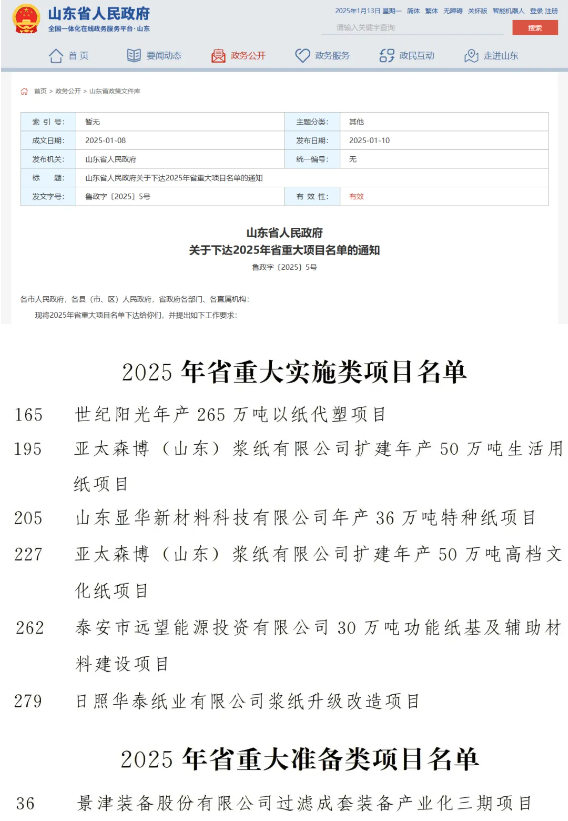 多項(xiàng)大型漿紙和裝備項(xiàng)目入圍2025年山東省重大（點(diǎn)）項(xiàng)目名單