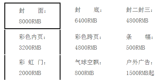 展會(huì)配置