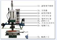 供應(yīng)慧昕實惠多功能氣動燙金機