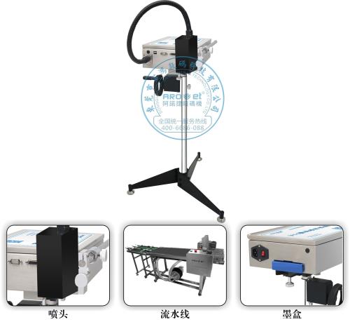 吉林條形碼噴碼機(jī)廠家 吉林噴碼機(jī) 條形碼噴碼機(jī) 吉林噴碼機(jī)價格