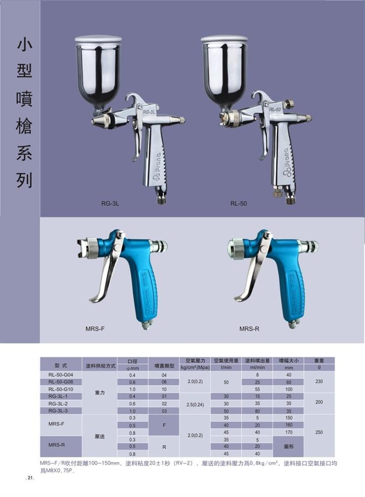 prona臺(tái)灣寶麗MRS-F 離型劑噴槍 扇形噴副