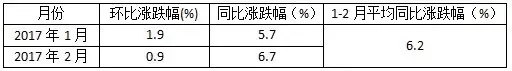 造紙和紙制品出廠價(jià)格.webp