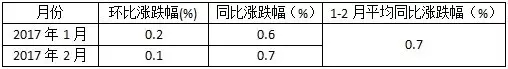 印刷和記錄媒介復(fù)制業(yè).webp