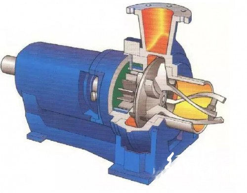 湍流發(fā)生器與離心葉輪一體結(jié)構(gòu)的中濃漿泵 