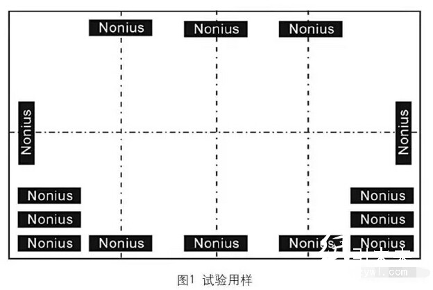 試驗(yàn)用樣