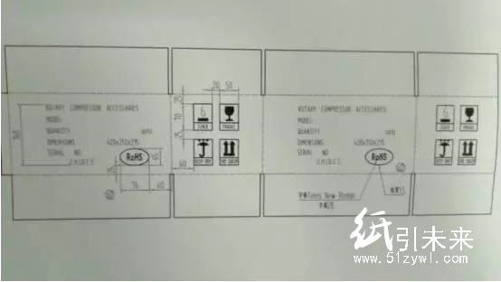 紙箱樣品圖