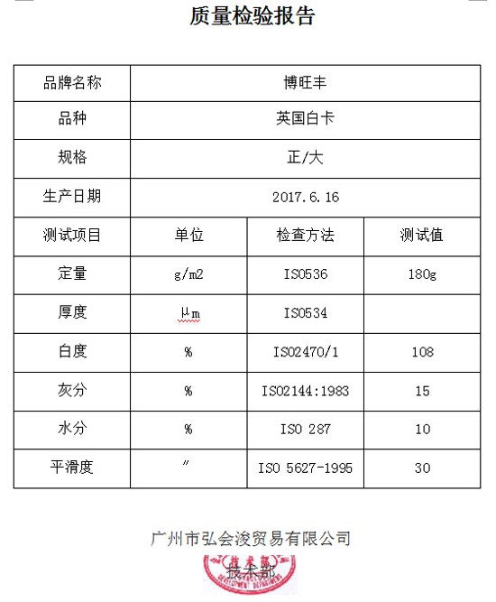 質(zhì)量檢驗報告550