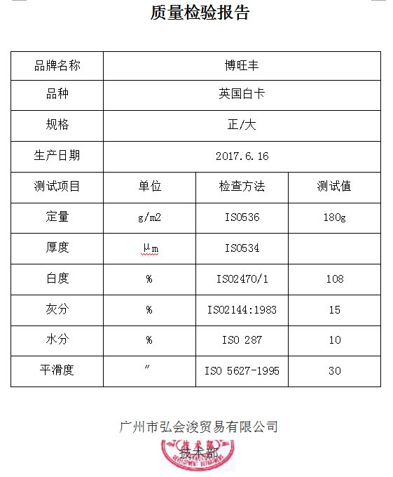 質(zhì)量檢驗(yàn)報(bào)告