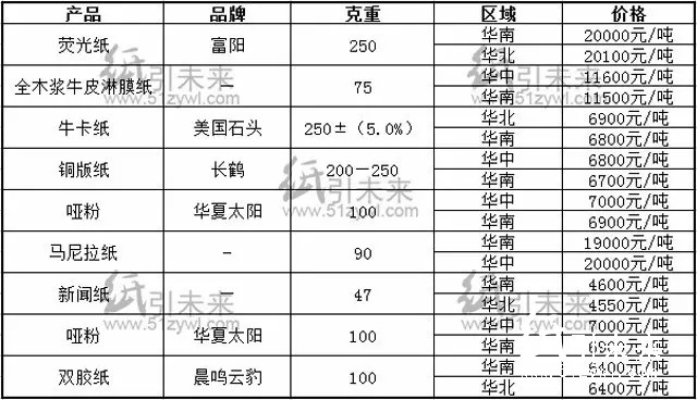 報(bào)價(jià)3、.webp