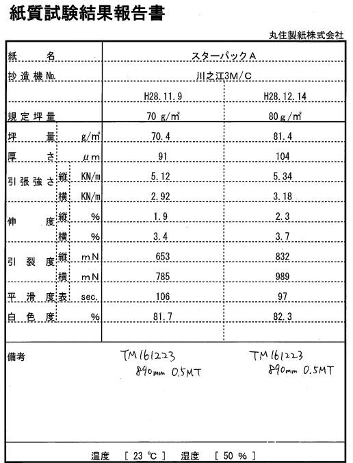 紙質(zhì)試驗報告書2