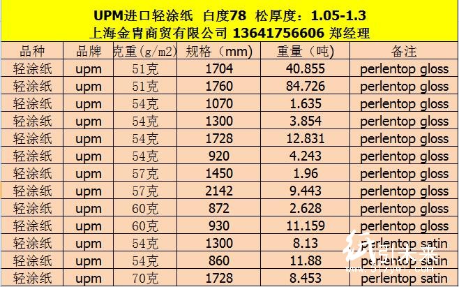 印刷用紙8-1