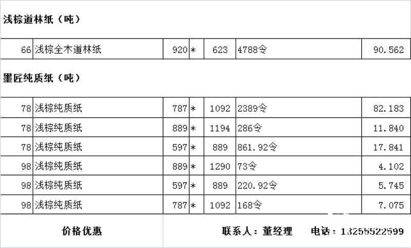 印刷用紙5