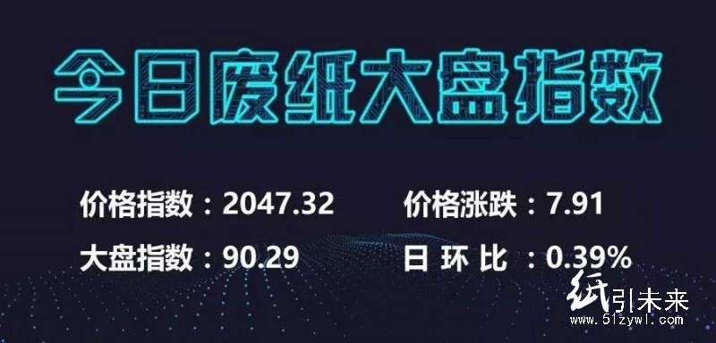 1月4日廢紙信息