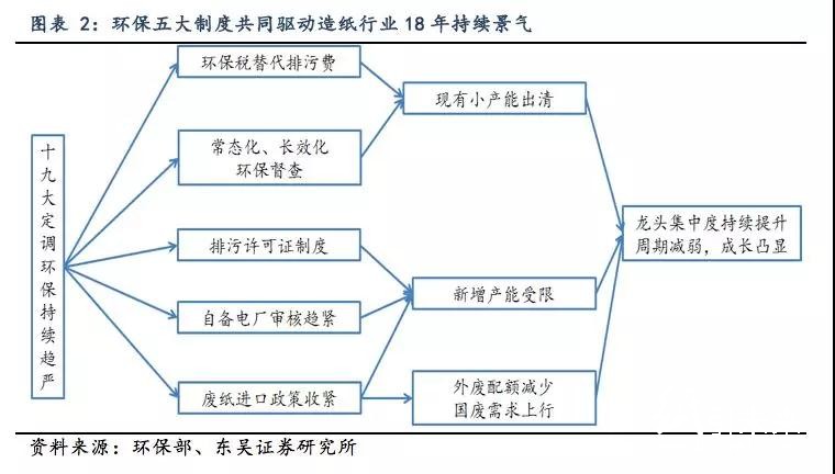 斷崖式下跌