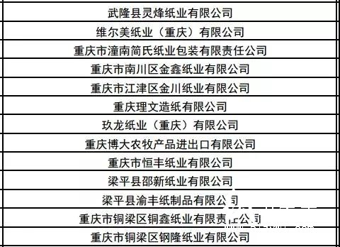 有1371家紙廠上監(jiān)察名單 重慶