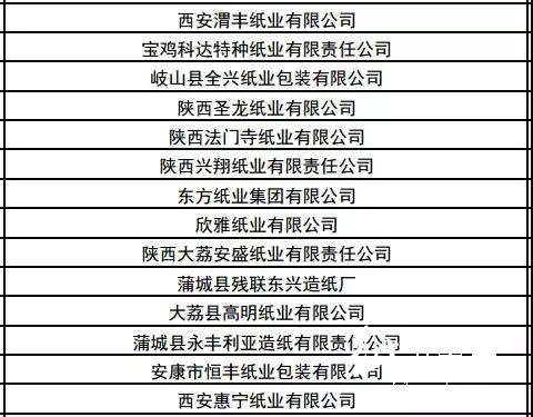 有1371家紙廠上監(jiān)察名單 陜西