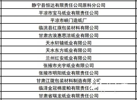 有1371家紙廠上監(jiān)察名單 甘肅