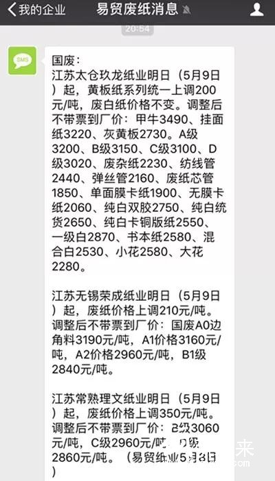 瓦紙一周暴漲1000元/噸，已有100多家紙廠提價！