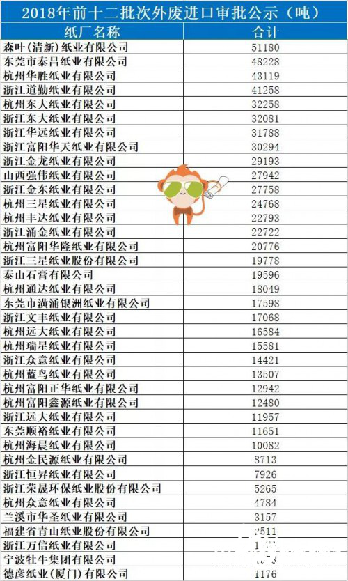 打包站老板的生意經(jīng)：我賣跌不賣漲