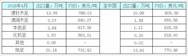 紙引未來網(wǎng)