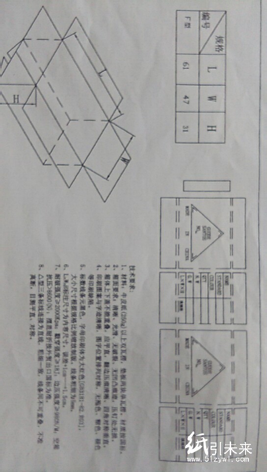 馮經(jīng)理 求購(gòu) 紙箱