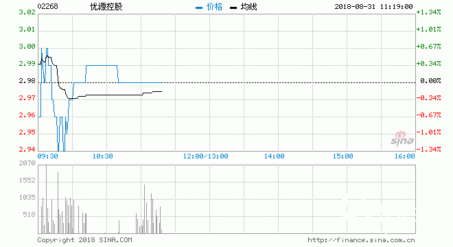 優(yōu)源特種包裝