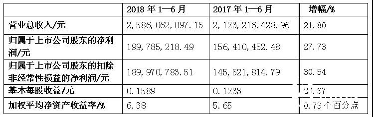 中順潔柔