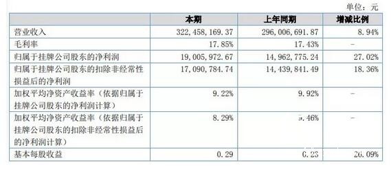 江蘇利民紙業(yè)