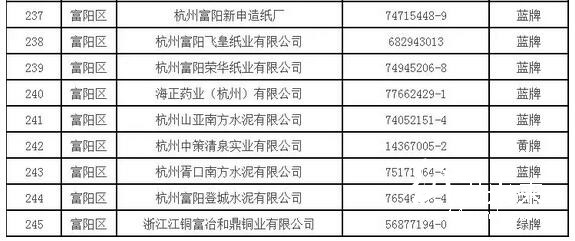 造紙企業(yè)