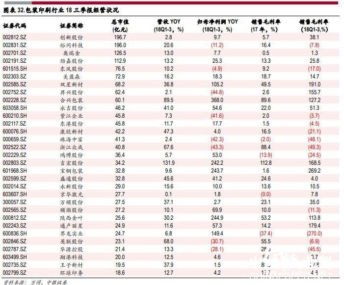 11-9紙包裝