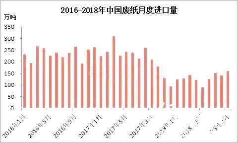 11-15支撐廢紙2