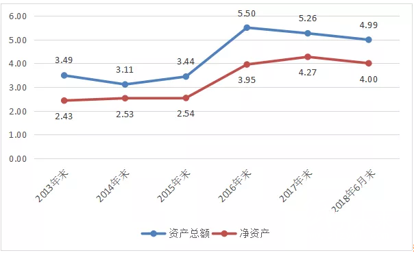 煙包印刷再現(xiàn)大手筆并購！新宏澤擬2.22億元控股聯(lián)通紀(jì)元，及為什么說是資本將本無可能的收購變成了可能？