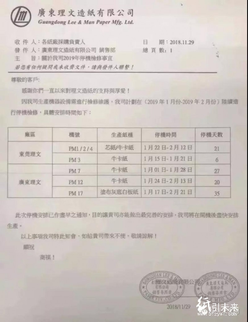 理文、玖龍春節(jié)停機(jī)，巨頭紙廠齊漲！