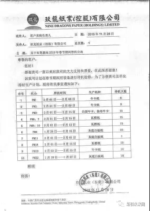 理文、玖龍春節(jié)停機(jī)，巨頭紙廠齊漲！