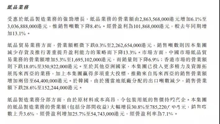 森信紙業(yè)公布2018中期業(yè)績報告，實現(xiàn)31.1億港元驚人收益！