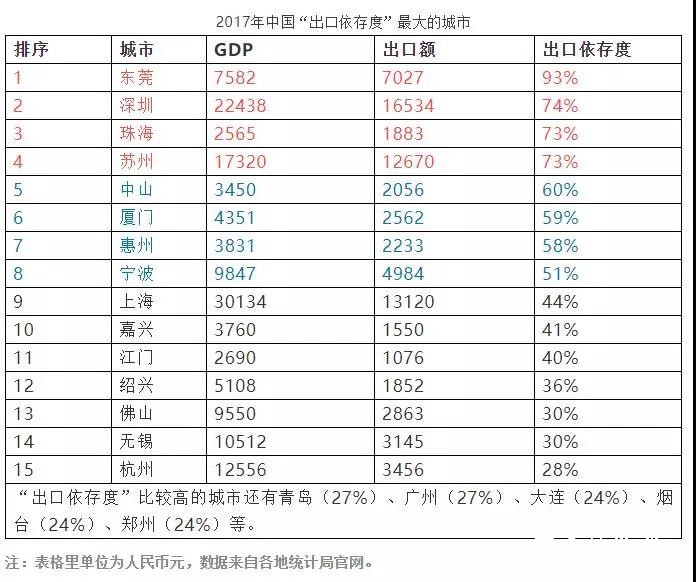 喜大普奔！中美達(dá)成妥協(xié)，對(duì)包裝印刷等制造業(yè)有哪些利好？