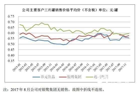 12-11嘉美包裝2