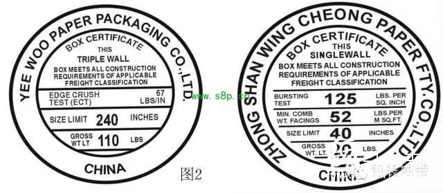 您全知道嗎？帶您詳細(xì)了解紙箱質(zhì)量保證章