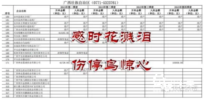 知名企業(yè)倒在紙業(yè)寒冬，欠繳5年社保并拖欠4個月工資