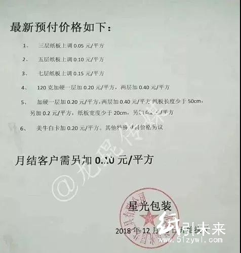 12月第二輪漲價蔓延！福建、浙江等地紙廠、紙板廠、紙箱廠紛紛發(fā)布漲價函！