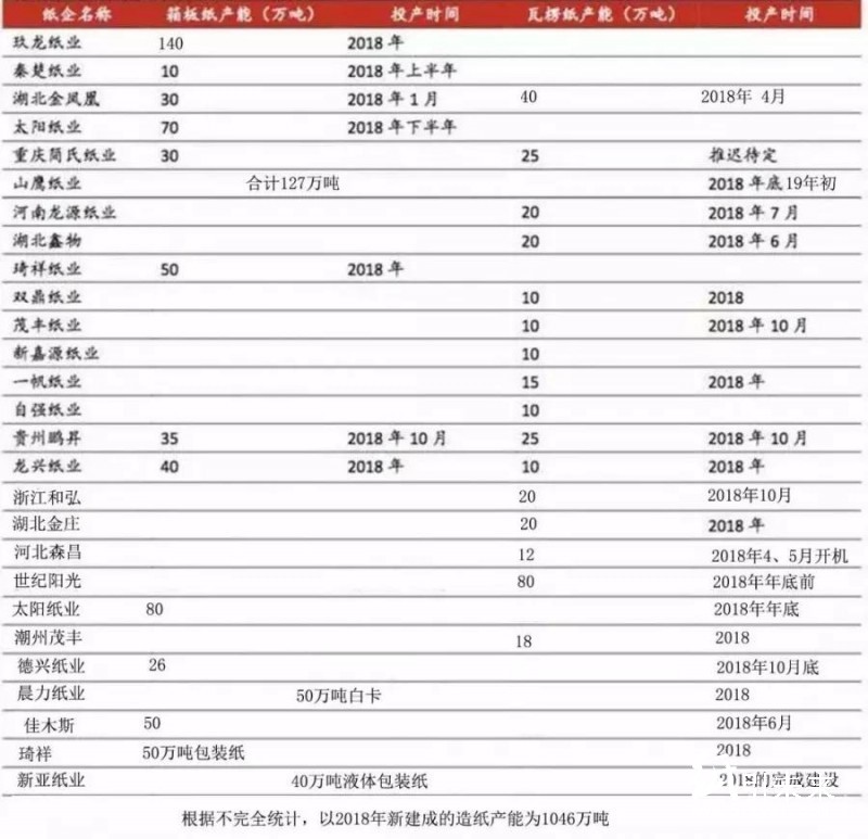 12-24技能2