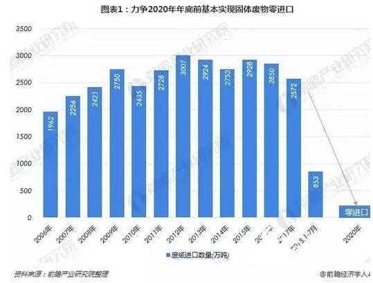 12-25外廢2