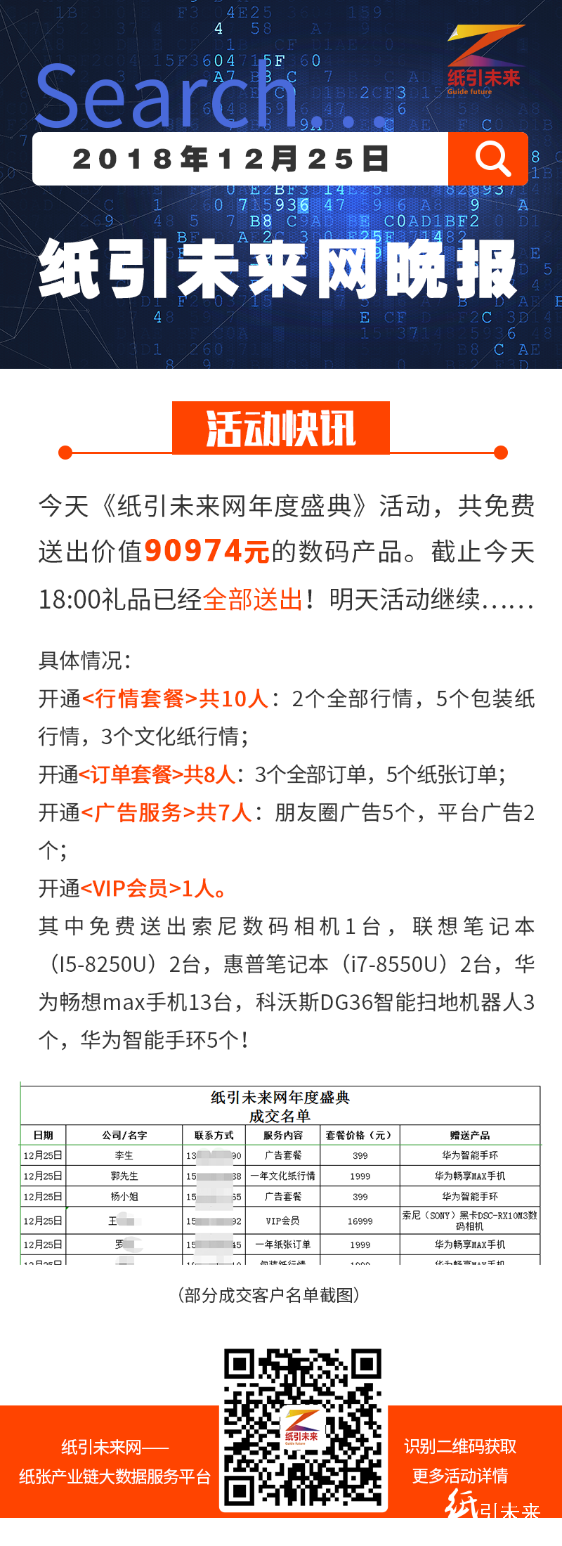 12月25日《紙引未來網(wǎng)年度盛典》活動快訊