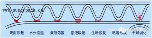 1-7圖33