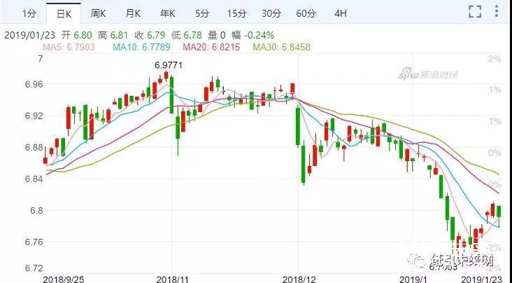 紙業(yè)行情：闊葉漿快速反彈，2月份華泰、晨鳴、APP、泉林等巨頭漲200元/噸！