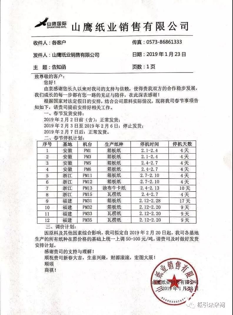 紙業(yè)行情：闊葉漿快速反彈，2月份華泰、晨鳴、APP、泉林等巨頭漲200元/噸！