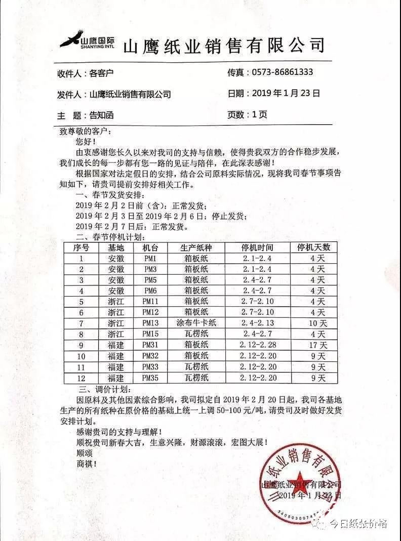 最新15家紙廠春節(jié)放假、停收安排，請查收！